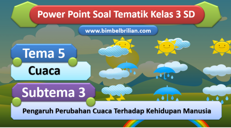 Cuaca Itu Penting! Yuk, Kenali Pengaruhnya dalam Kehidupan Kita Sehari-hari