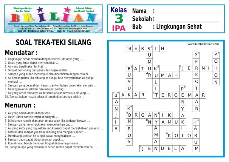 Mari Jaga Rumah Kita: Mengenal Pencemaran Lingkungan dan Cara Melawannya!