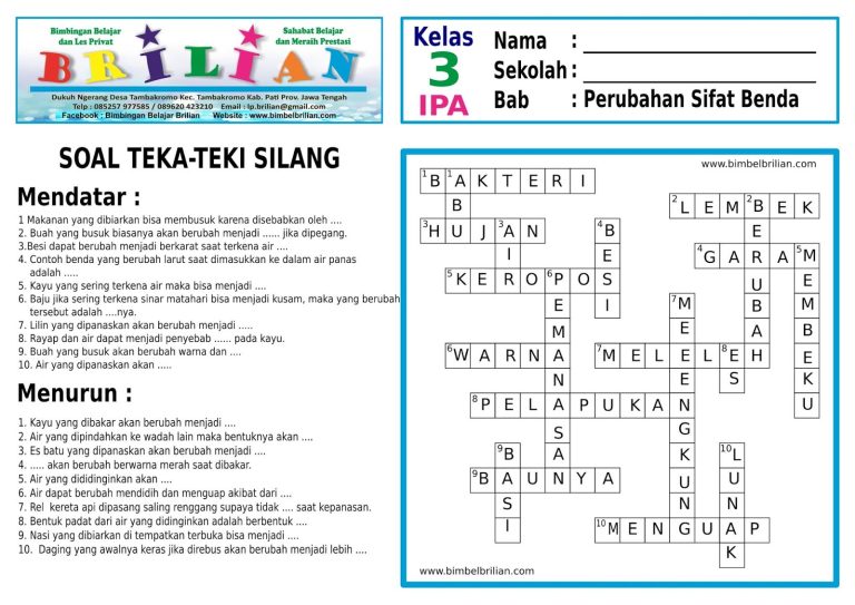 Mengenal Dunia Sekitar Kita: Sifat-Sifat Benda di Sekitar Kelas 3 SD