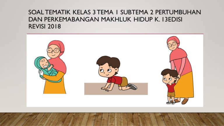 Yuk, Kenali Perubahan Hebat dalam Diriku: Pertumbuhan dan Perkembangan Manusia!