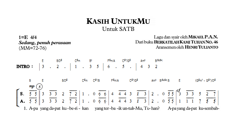 CARA MENGGUNAKAN FONT NOTASI ANGKA UNTUK MENGETIK PARTITUR LAGU LENGKAP