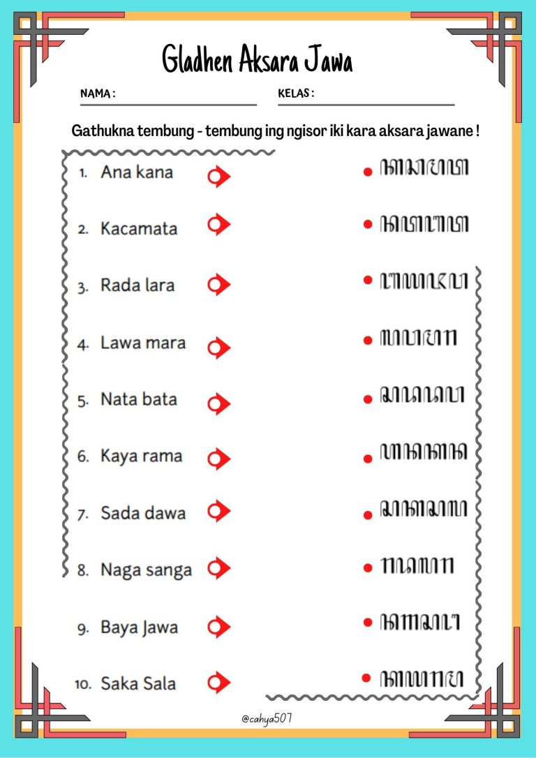 5 Fakta Penting dari Kunci Jawaban Sulingjar 2026 yang Ternyata Bisa Jadi Contoh Soal Latihan SD Kelas 2 Bahasa Jawa