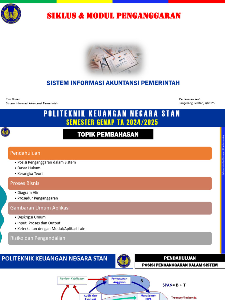 03-Siklus Dan Modul Penganggaran PDF