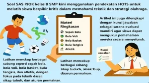7 Contoh Soal Latihan PJOK Kelas 8 Semester 2 Tahun 2018 yang Wajib Kamu Kuasai Sebelum UTS