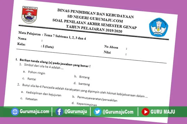 7 Rahasia Contoh Soal Kurikulum 2013 Kelas 1 UKK yang Bikin Anak Lulus Tanpa Stress