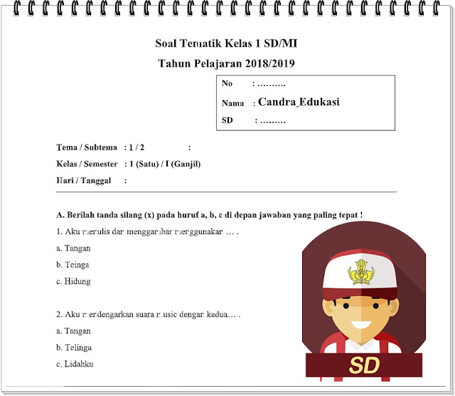 7 Rahasia Mengerjakan Contoh Soal Kwu Kelas 11 Semester 1 Tahun 2026 yang Wajib Tahu