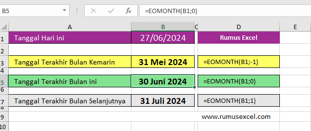 Ternyata Ini Rahasia Cepat Pintar Jawab Soal Bahasa Inggris Days and Months Kelas 1