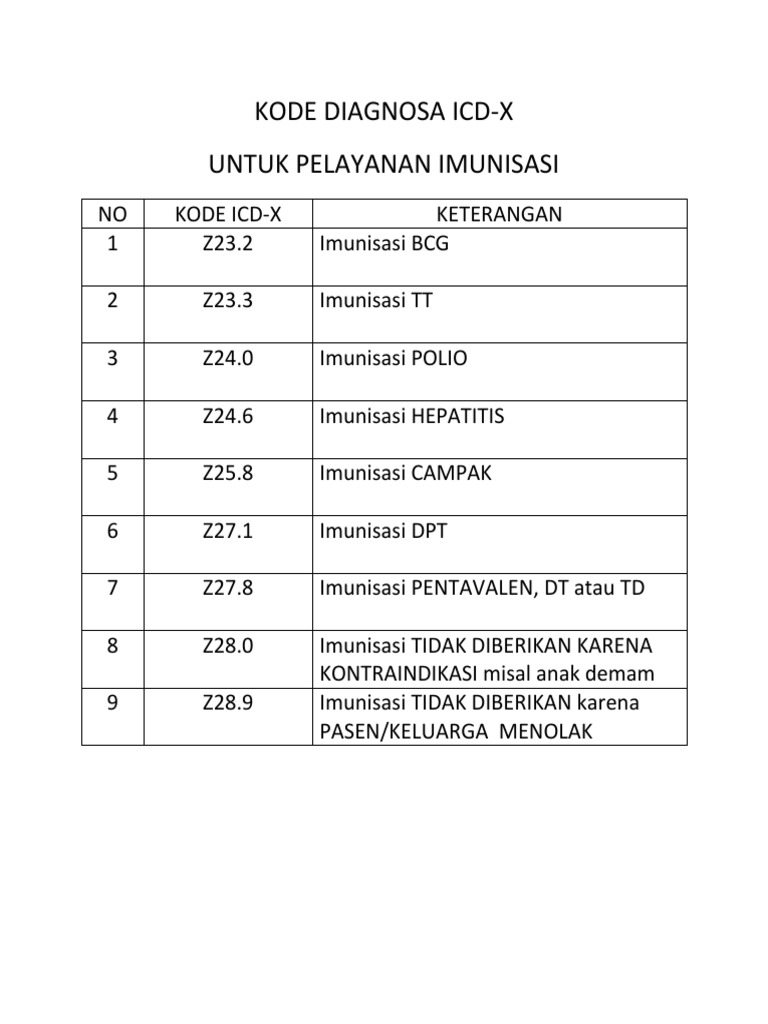 Wajib Tahu Rahasia Menjawab soal tema 7 kelas 4 sd semester 2 Agar Nilai Sempurna